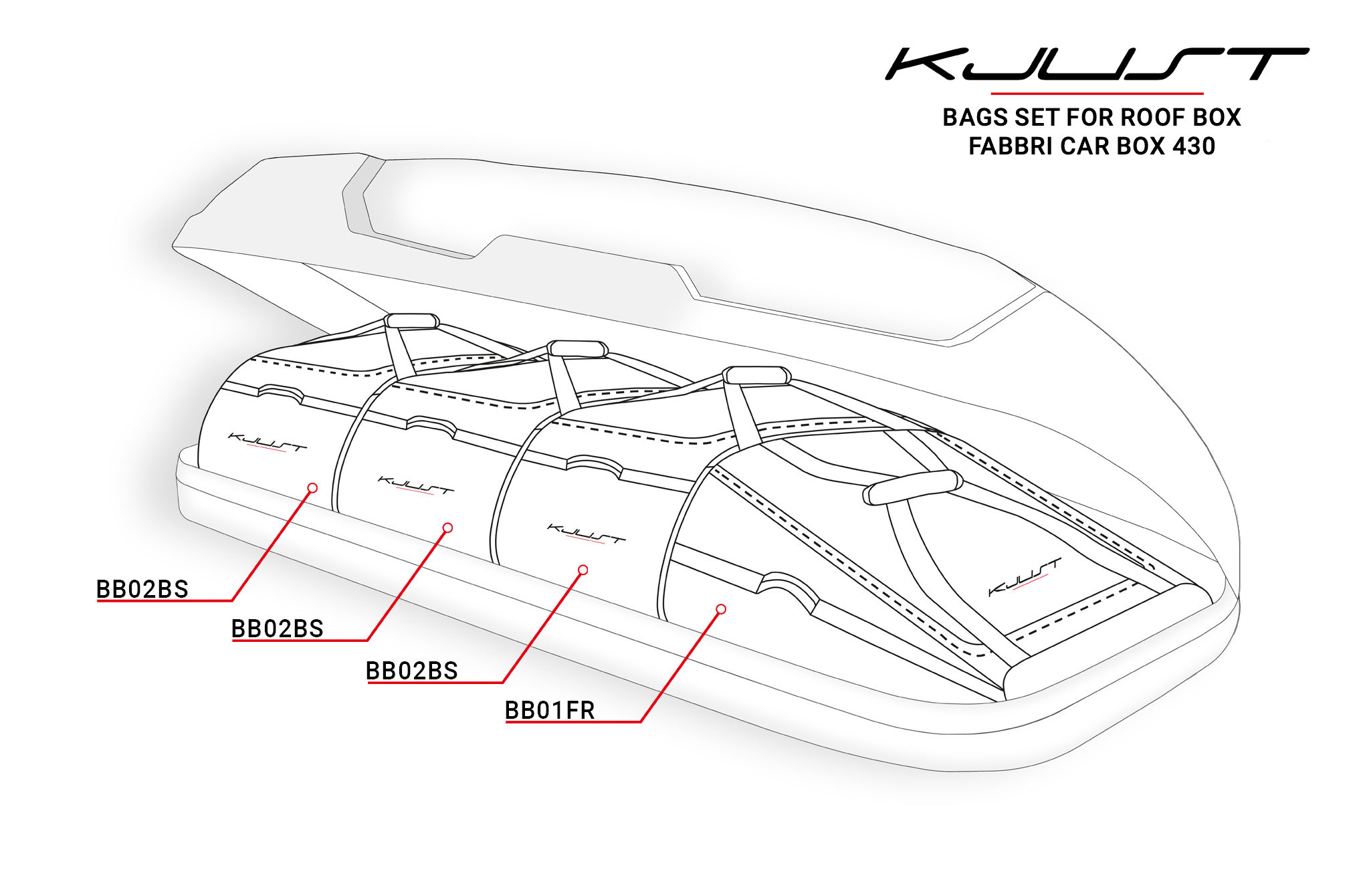 KJUST BAGS SET 4 PCS FOR ROOF BOX FABBRI CAR BOX 430 - Slika 6