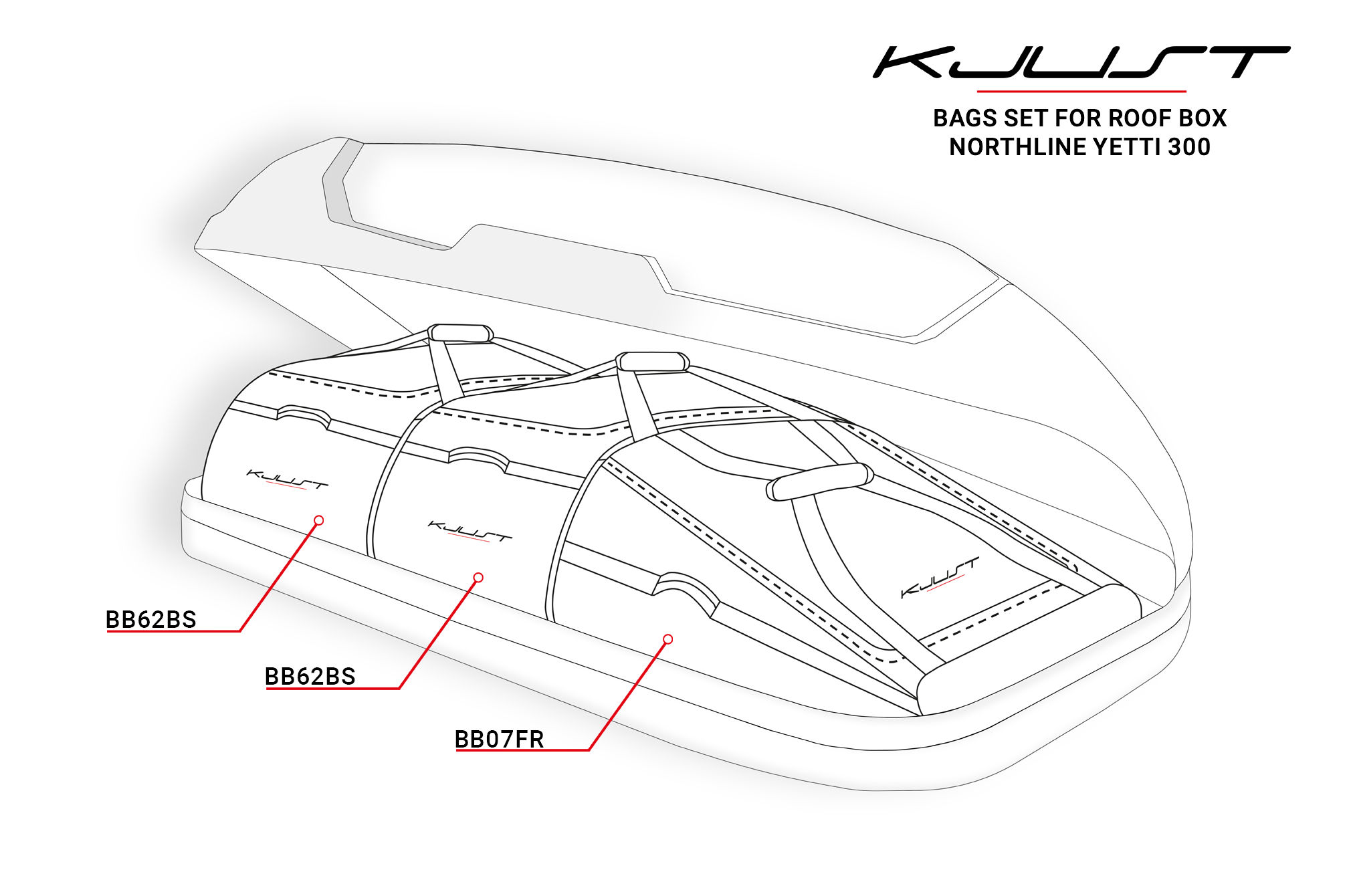 KJUST BAGS SET 3 PCS FOR ROOF NORTHLINE YETTI 300 - Slika 5