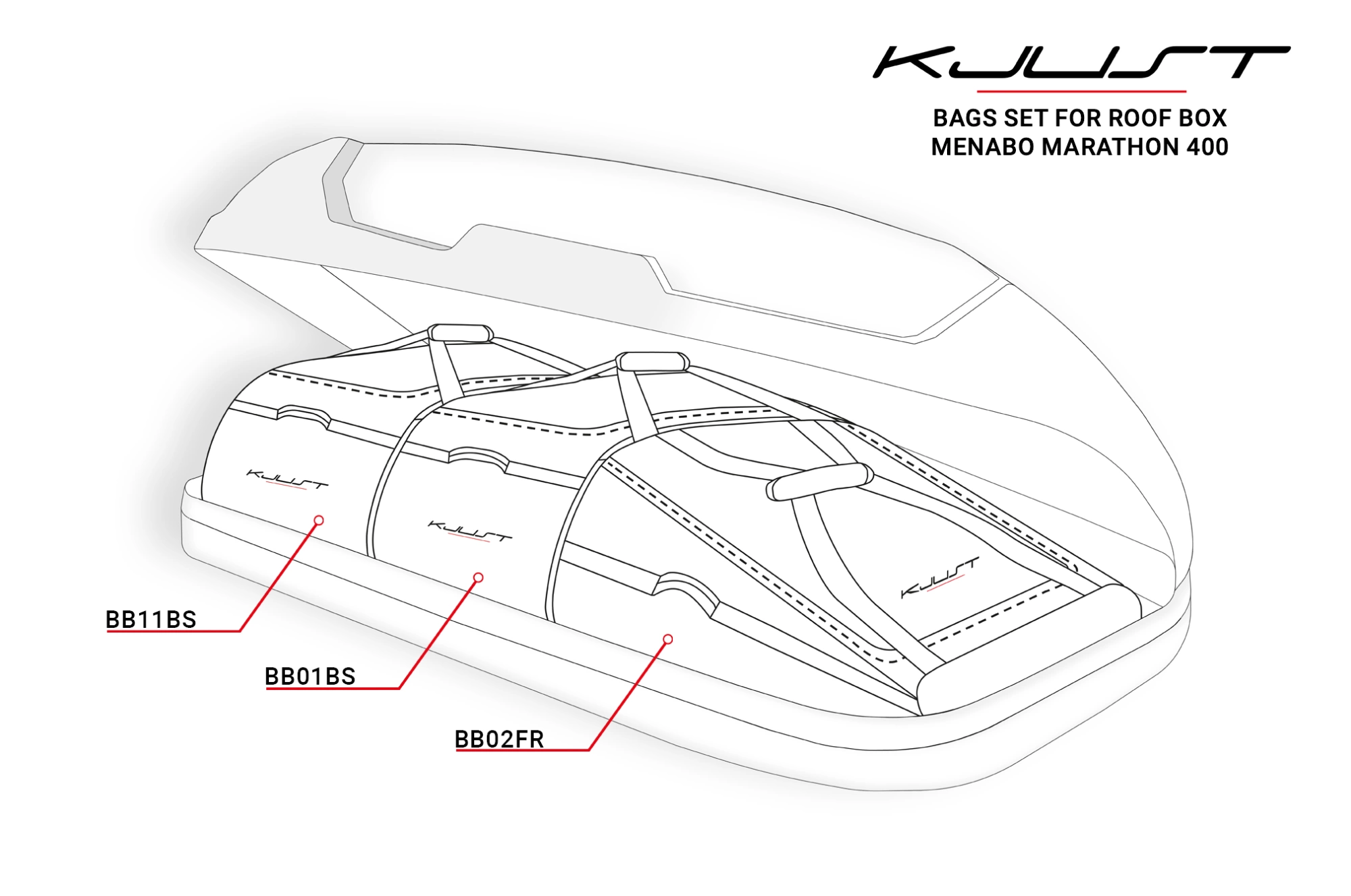 KJUST SET TORBI 3 KOM ZA KROVNU KUTIJU MENABO MARATHON 400 - Slika 5