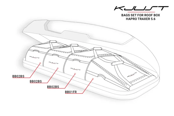 KJUST Sportska torba SP40ZW (51L) - Slika 6