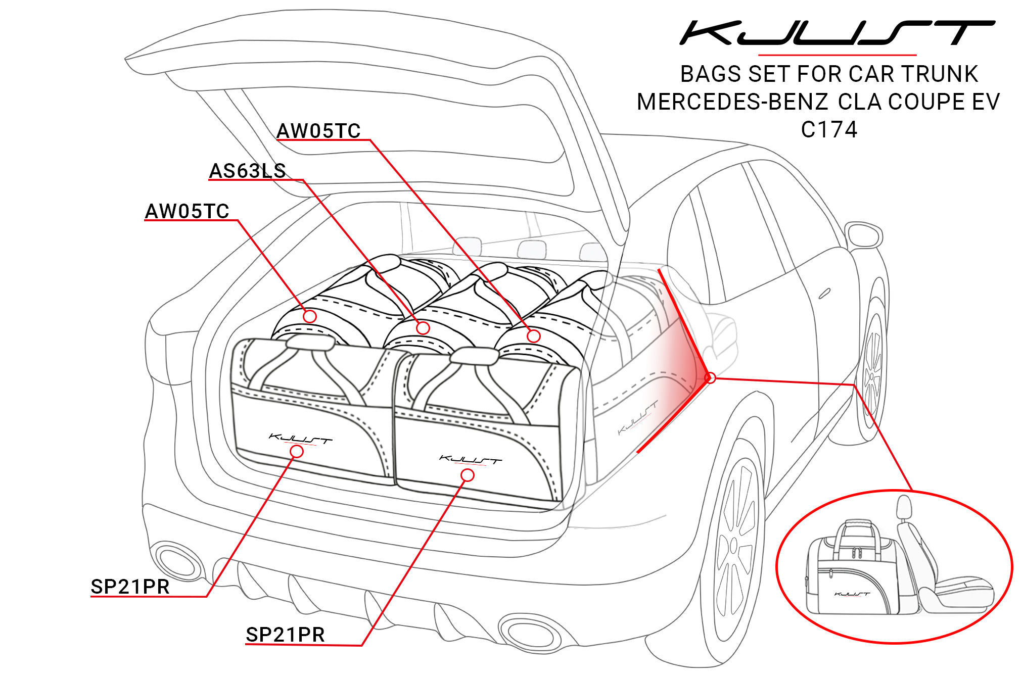 MERCEDES-BENZ CLA COUPE EV 2025+ SET TORBI ZA AUTO 5 PCS - Slika 6